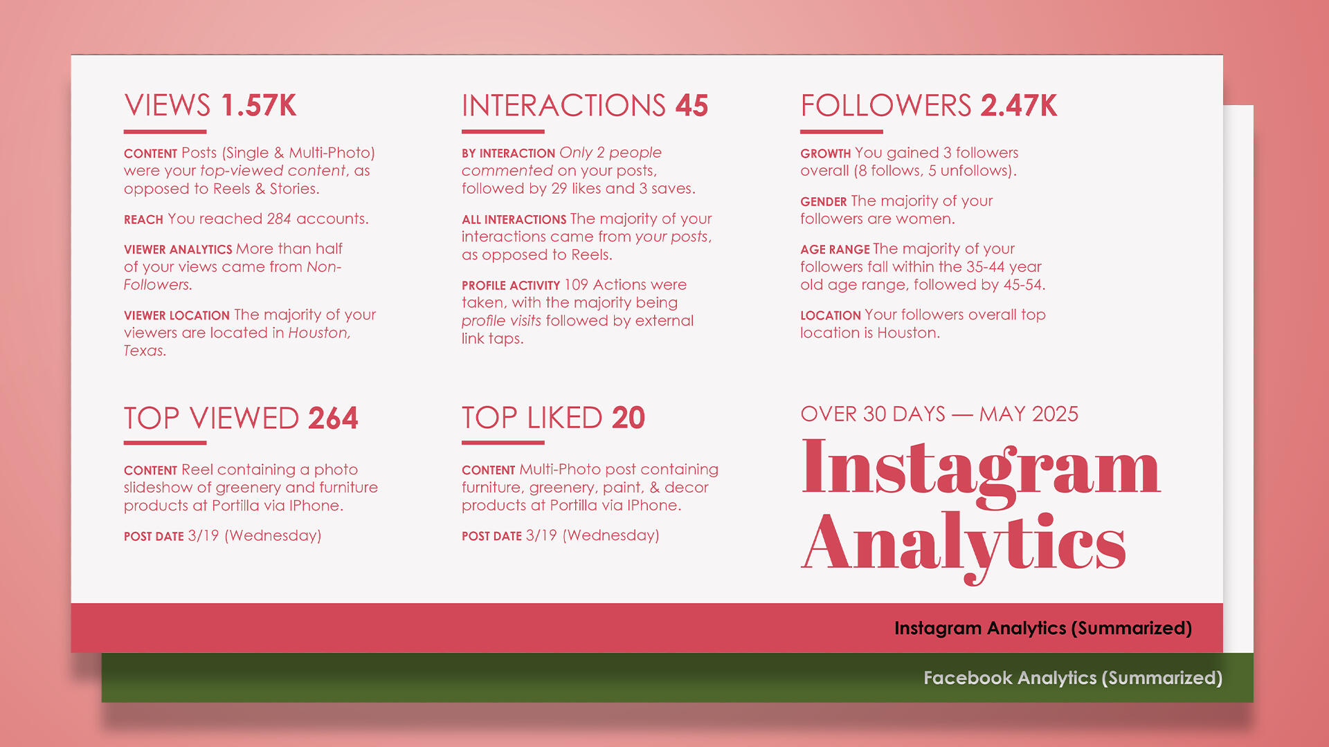 Portilla: Instagram Analytics